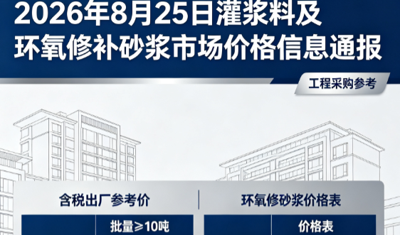 陇川2026年8月25日灌浆料及环氧修补砂浆市场价格信息通报